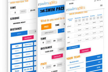 Swim Calculators